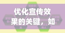 优化宣传效果的关键，如何有效提问？