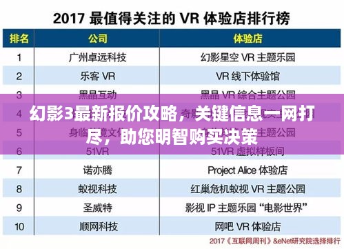 幻影3最新报价攻略，关键信息一网打尽，助您明智购买决策
