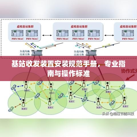 基站收发装置安装规范手册，专业指南与操作标准