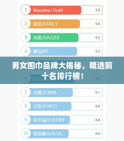 男女围巾品牌大揭秘，精选前十名排行榜！