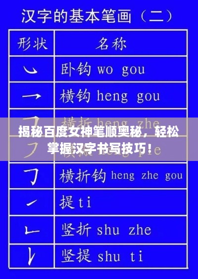 揭秘百度女神笔顺奥秘，轻松掌握汉字书写技巧！