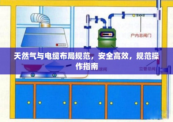 天然气与电缆布局规范，安全高效，规范操作指南