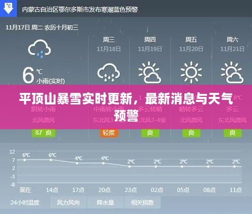 平顶山暴雪实时更新，最新消息与天气预警