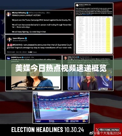 美媒今日热点视频速递概览