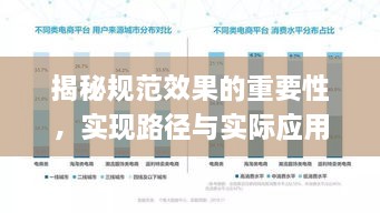 揭秘规范效果的重要性，实现路径与实际应用价值