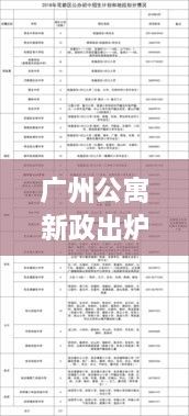 广州公寓新政出炉，最新政策清单解读