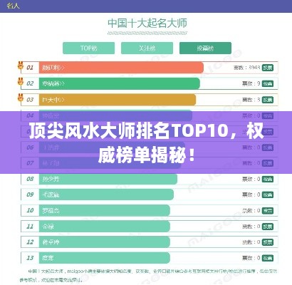 顶尖风水大师排名TOP10，权威榜单揭秘！