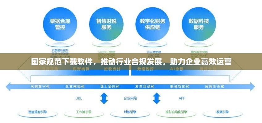 国家规范下载软件，推动行业合规发展，助力企业高效运营