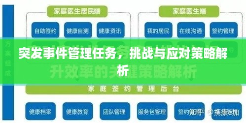突发事件管理任务，挑战与应对策略解析