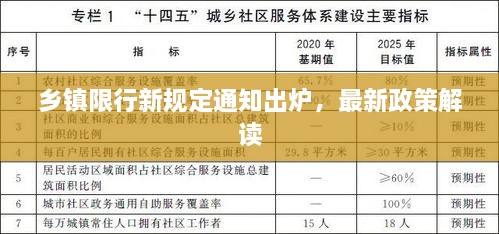 乡镇限行新规定通知出炉，最新政策解读