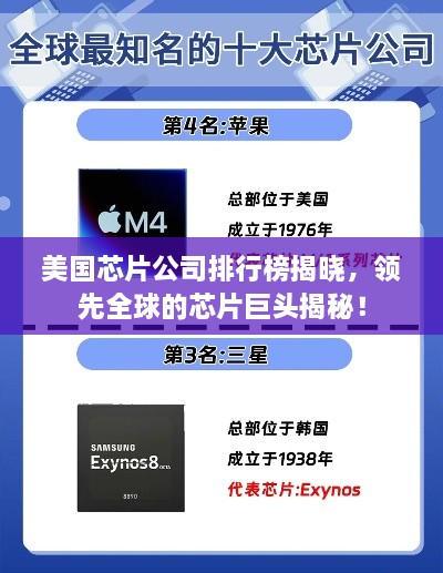 美国芯片公司排行榜揭晓，领先全球的芯片巨头揭秘！