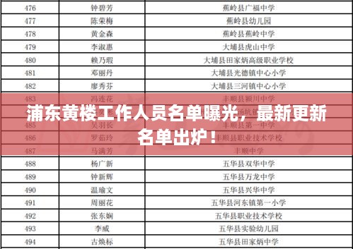 浦东黄楼工作人员名单曝光，最新更新名单出炉！