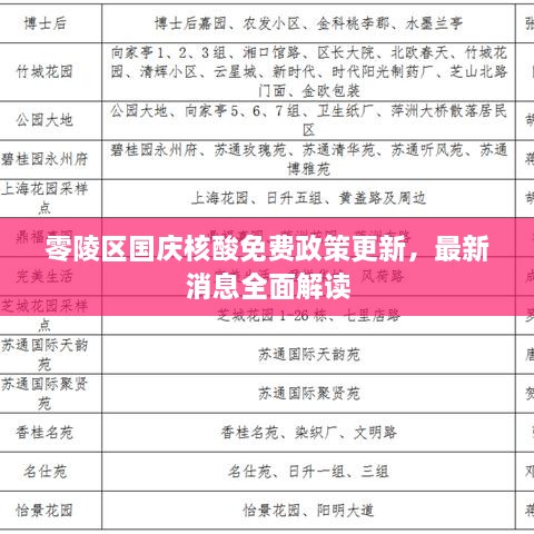 零陵区国庆核酸免费政策更新，最新消息全面解读