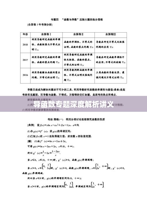 导函数专题深度解析讲义