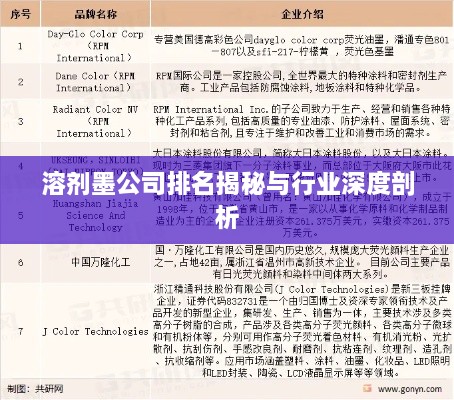 溶剂墨公司排名揭秘与行业深度剖析
