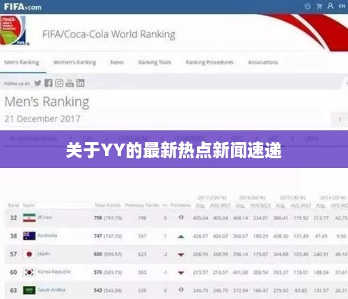 关于YY的最新热点新闻速递