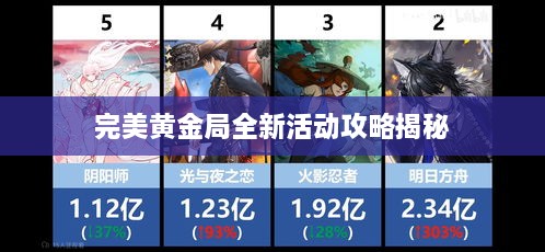 完美黄金局全新活动攻略揭秘