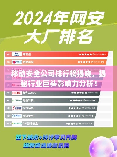 移动安全公司排行榜揭晓，揭秘行业巨头影响力分析！