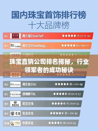 珠宝直销公司排名揭秘，行业领军者的成功秘诀