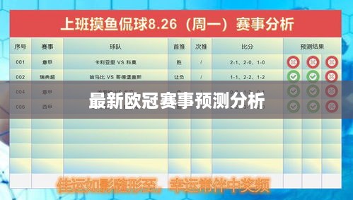 最新欧冠赛事预测分析