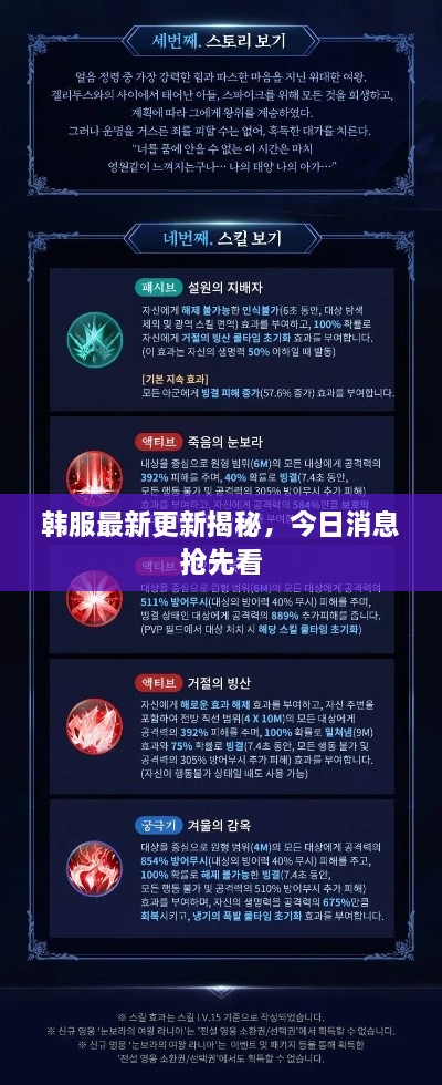 韩服最新更新揭秘，今日消息抢先看