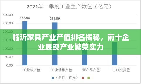 临沂家具产业产值排名揭秘，前十企业展现产业繁荣实力
