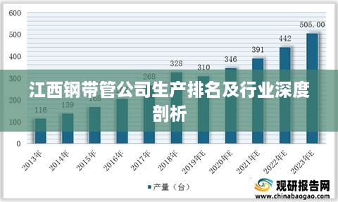 江西钢带管公司生产排名及行业深度剖析