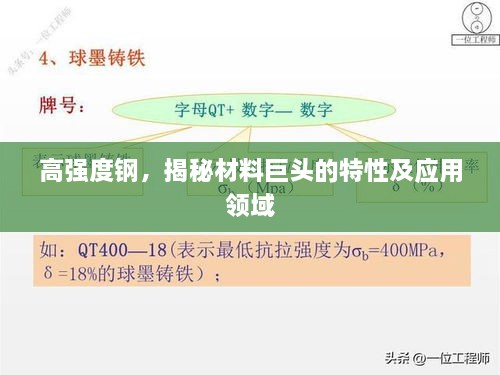 高强度钢，揭秘材料巨头的特性及应用领域