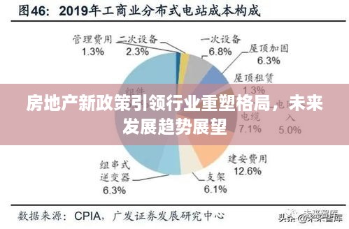 正版内容 第3页