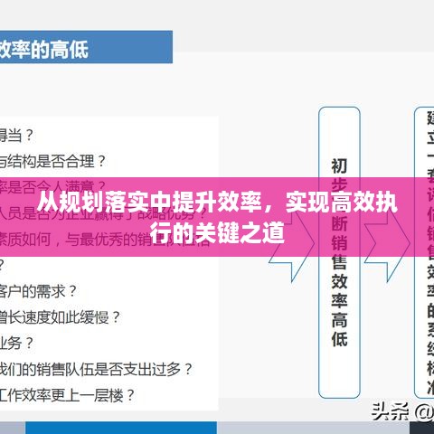 从规划落实中提升效率，实现高效执行的关键之道