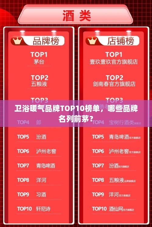卫浴暖气品牌TOP10榜单，哪些品牌名列前茅？