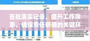 签批落实记录，提升工作效率，确保责任明确的关键环节