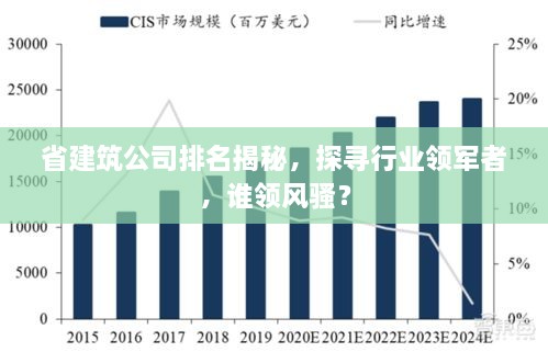 省建筑公司排名揭秘，探寻行业领军者，谁领风骚？