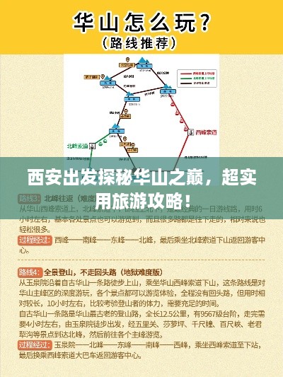 西安出发探秘华山之巅，超实用旅游攻略！