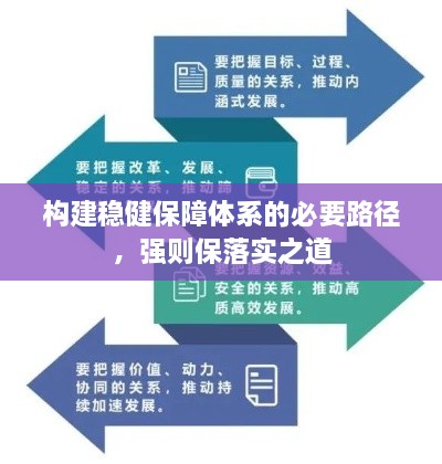 构建稳健保障体系的必要路径，强则保落实之道