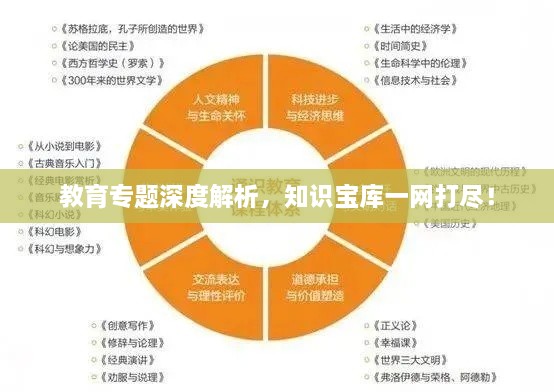 教育专题深度解析，知识宝库一网打尽！