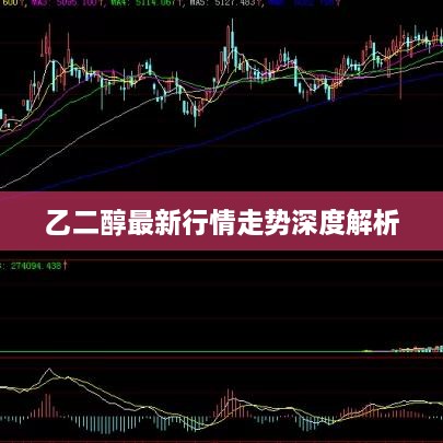 乙二醇最新行情走势深度解析