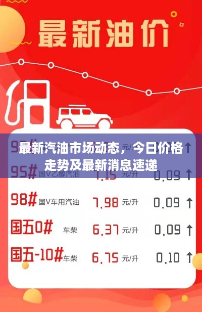 最新汽油市场动态，今日价格走势及最新消息速递