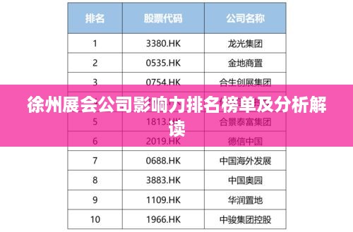 徐州展会公司影响力排名榜单及分析解读
