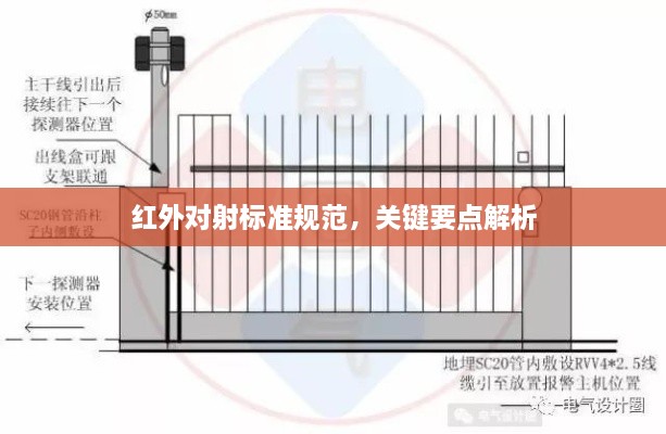 红外对射标准规范，关键要点解析