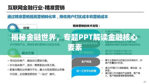 揭秘金融世界，专题PPT解读金融核心要素