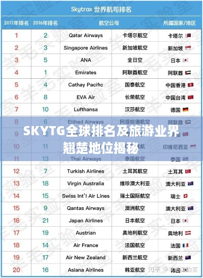 SKYTG全球排名及旅游业界翘楚地位揭秘
