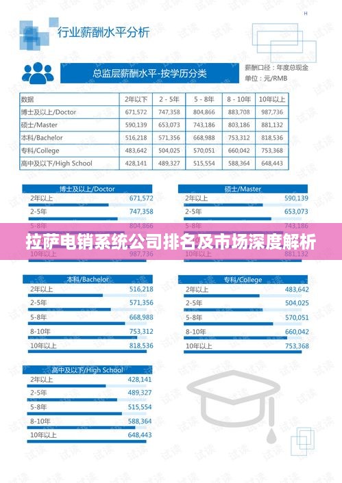 拉萨电销系统公司排名及市场深度解析