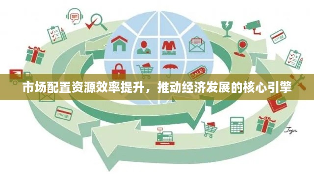 市场配置资源效率提升，推动经济发展的核心引擎