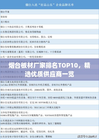 烟台板材厂家排名TOP10，精选优质供应商一览