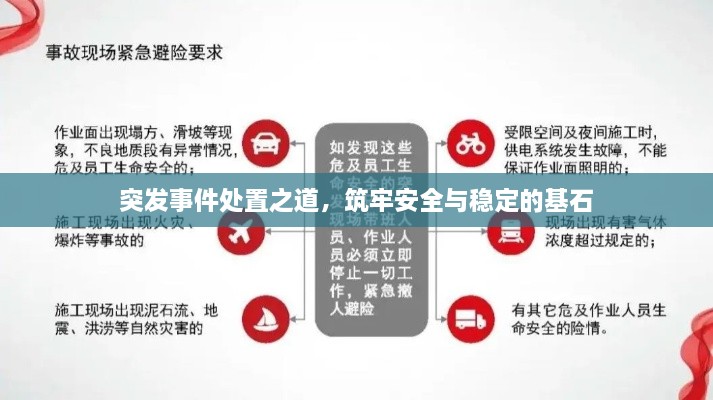 突发事件处置之道，筑牢安全与稳定的基石