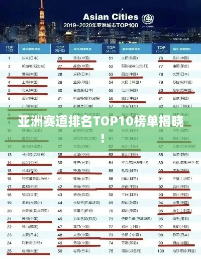 亚洲赛道排名TOP10榜单揭晓！