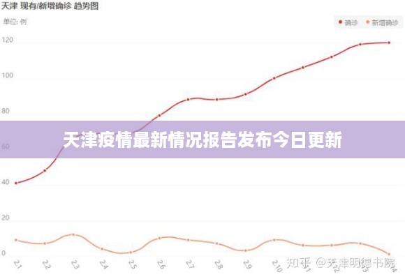 箪瓢陋巷