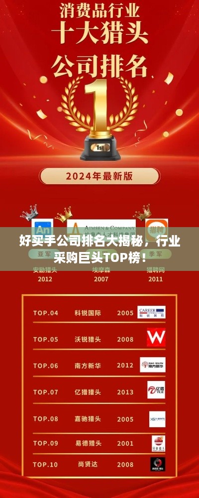 好买手公司排名大揭秘，行业采购巨头TOP榜！