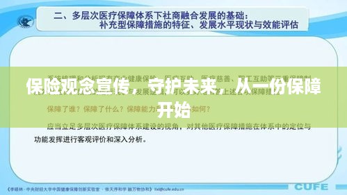保险观念宣传，守护未来，从一份保障开始